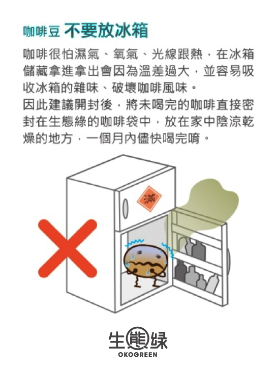 blog-咖啡豆到底要不要放冰箱保存2-生態綠.jpg