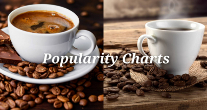 大家最愛喝的咖啡豆TOP3有哪些？ 你最喜歡的豆子上榜了嗎？