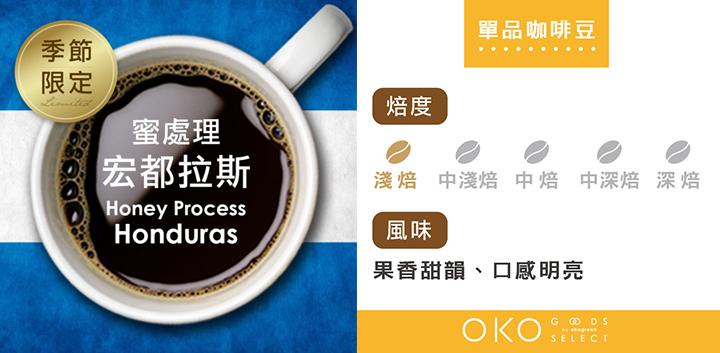咖啡豆介紹說明圖-蜜處理宏都拉斯-1.jpg