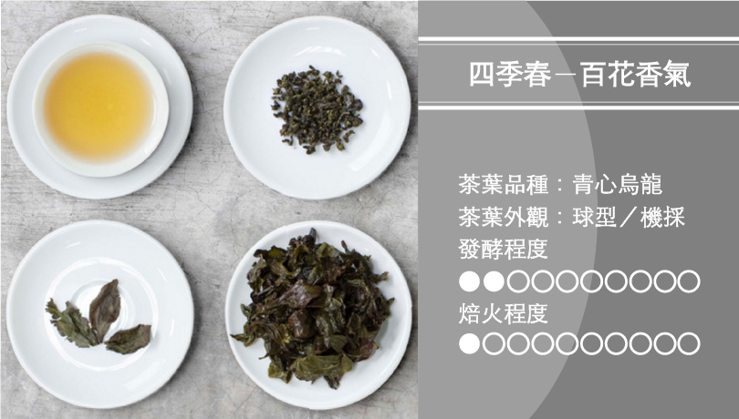 【意翔村】四季春.jpg