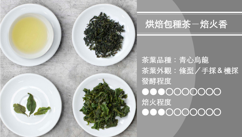 【祥泰】烘焙包種茶_1.jpg