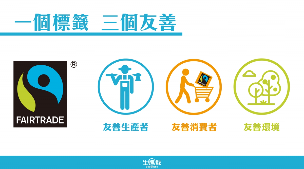 公平貿易大哉問-什麼是公平貿易-10_0.jpg