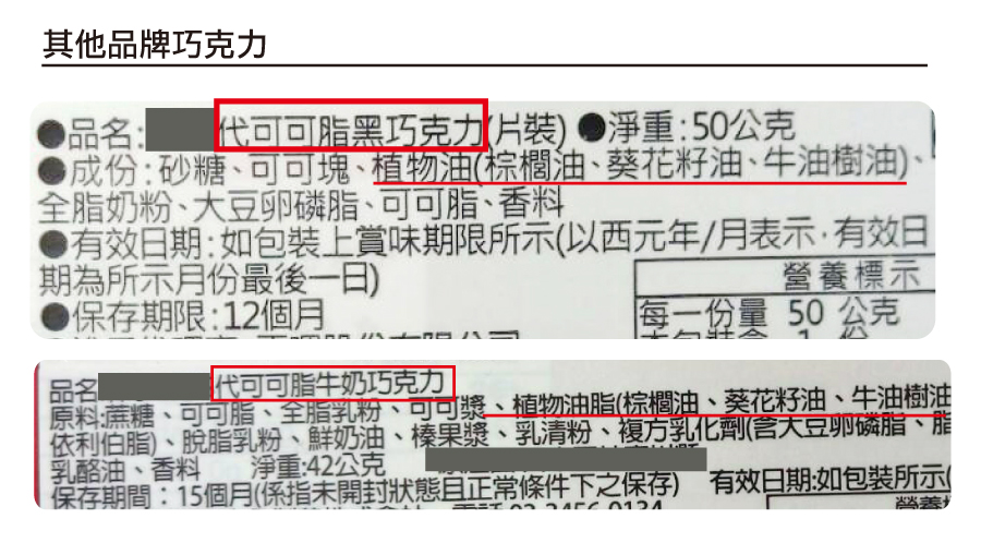 巧克力成分-2_0.jpg