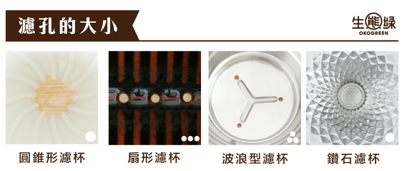 手沖咖啡器材-濾孔的大小.jpg
