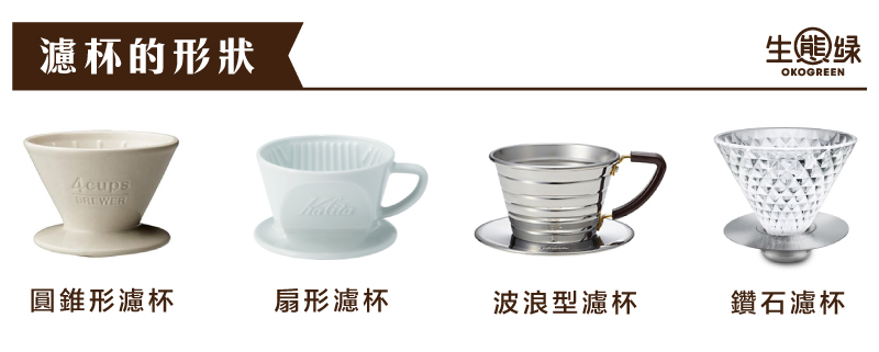 手沖咖啡器材-濾杯的形狀.jpg