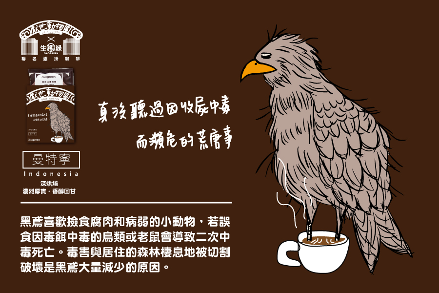 網頁視覺尺寸-厭世動物園-[厭世]曼特_黑鳶_1.jpg