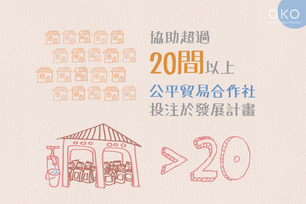 20200930_公平貿易基金150萬_2_0.jpg
