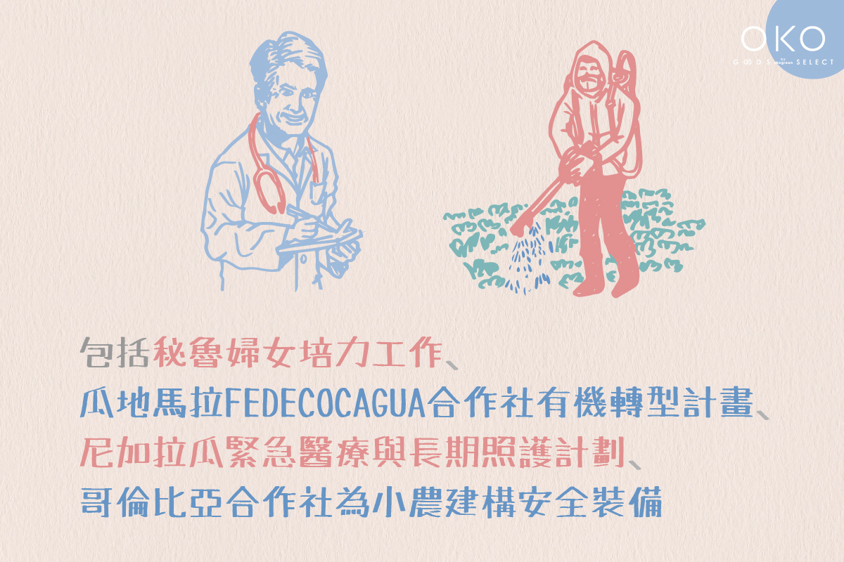 20200930_公平貿易基金150萬_3_1.jpg