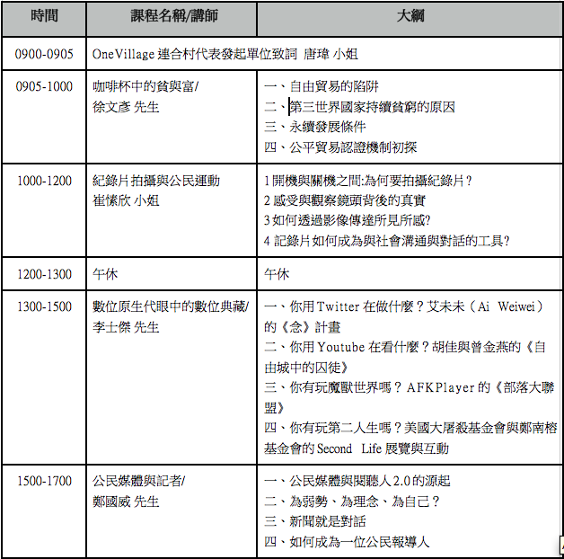 螢幕快照 2010-06-19 AM 10.03.37