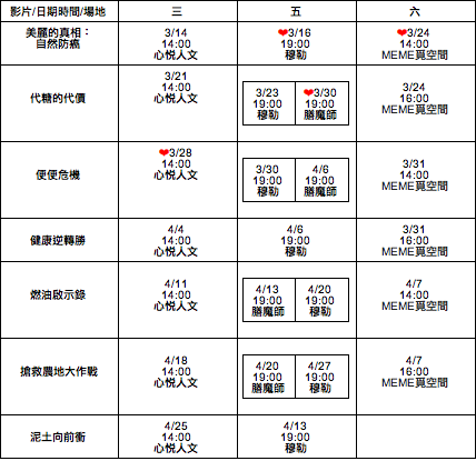 螢幕快照 2012-02-25 PM 2.13.47