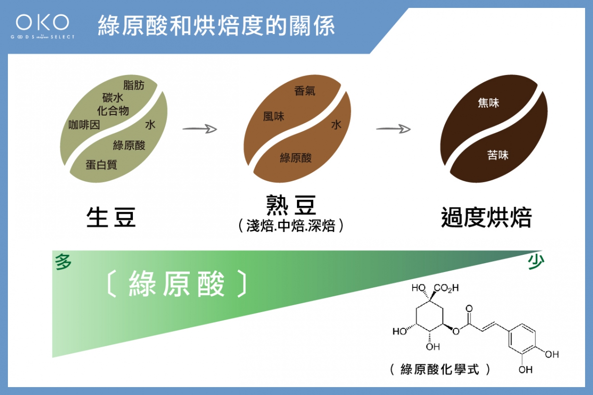 20190625_dietlab_1.jpg