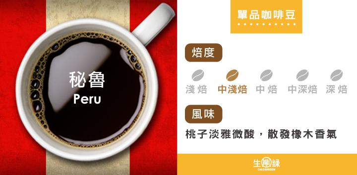 20221109咖啡豆排行_秘魯.jpg