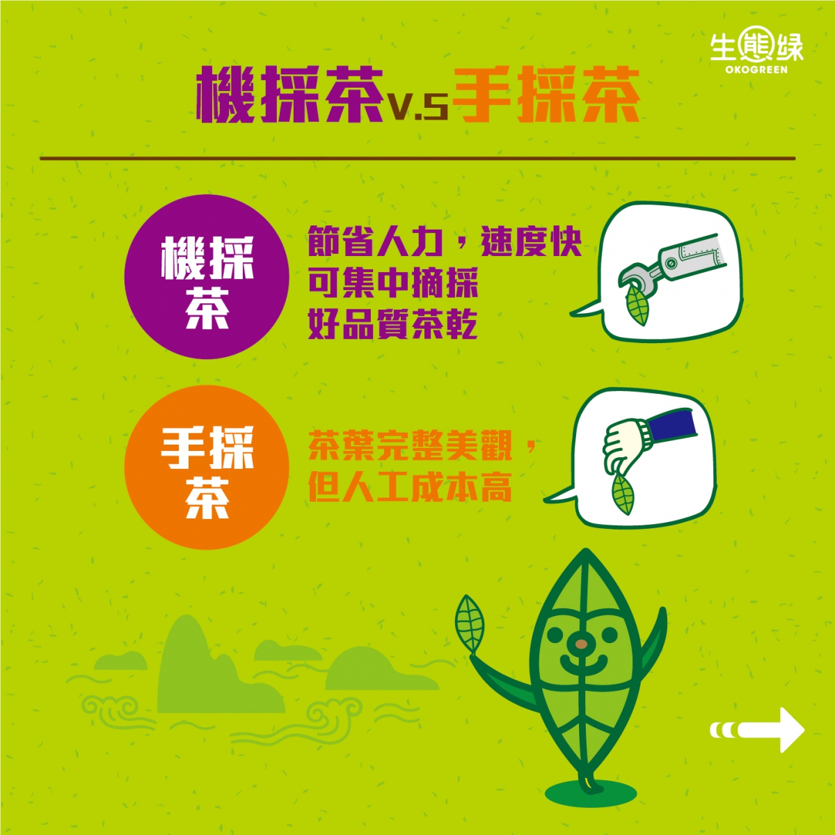 懶人包-手採vs機採-插圖-03 (1).jpg