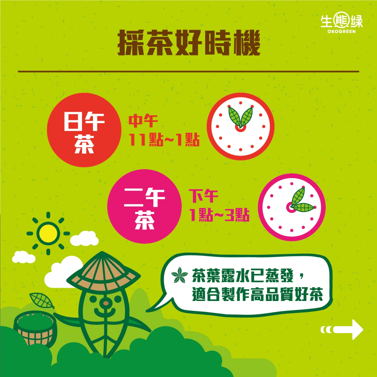 懶人包-手採vs機採-插圖-05 (2).jpg