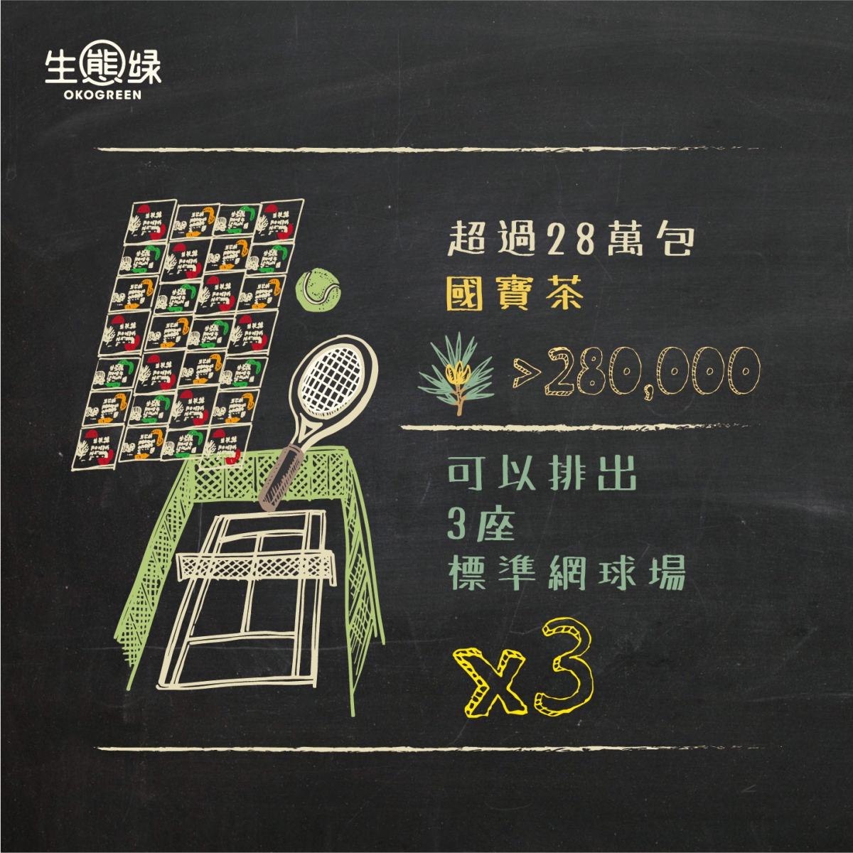 懶人包-2016成績單-2國寶茶篇-05.jpg