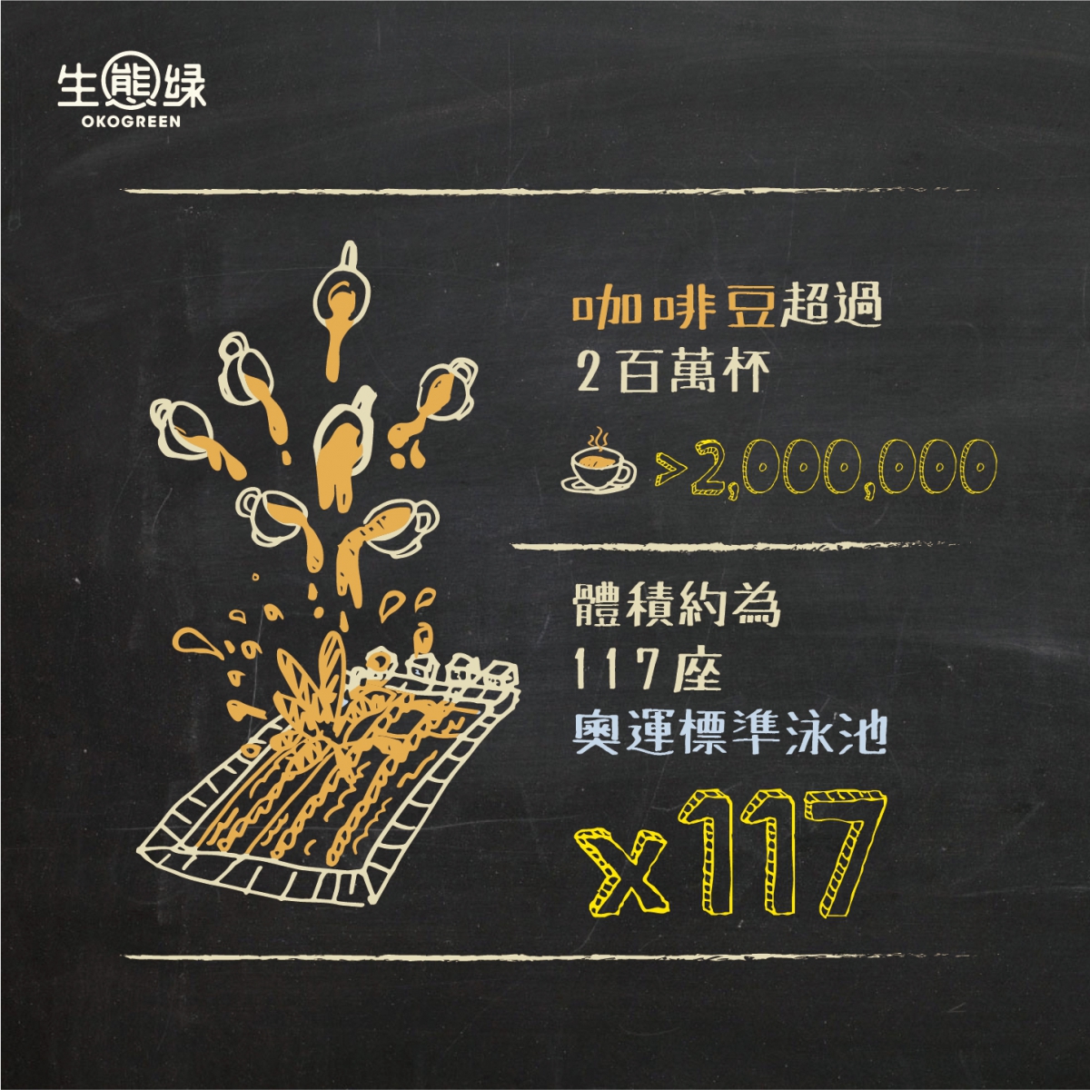 懶人包-2016成績單-2-04.jpg