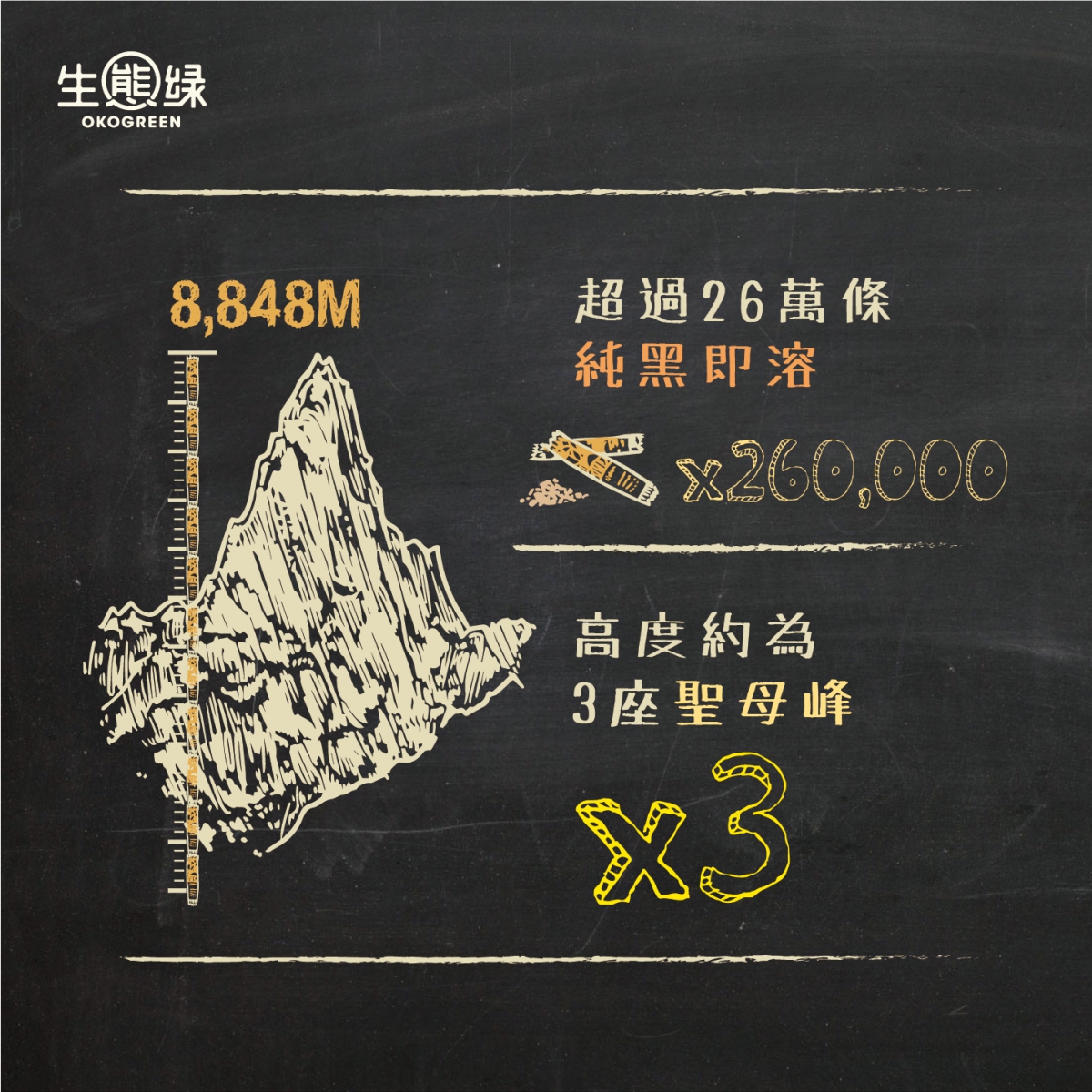懶人包-2016成績單-2-06.jpg