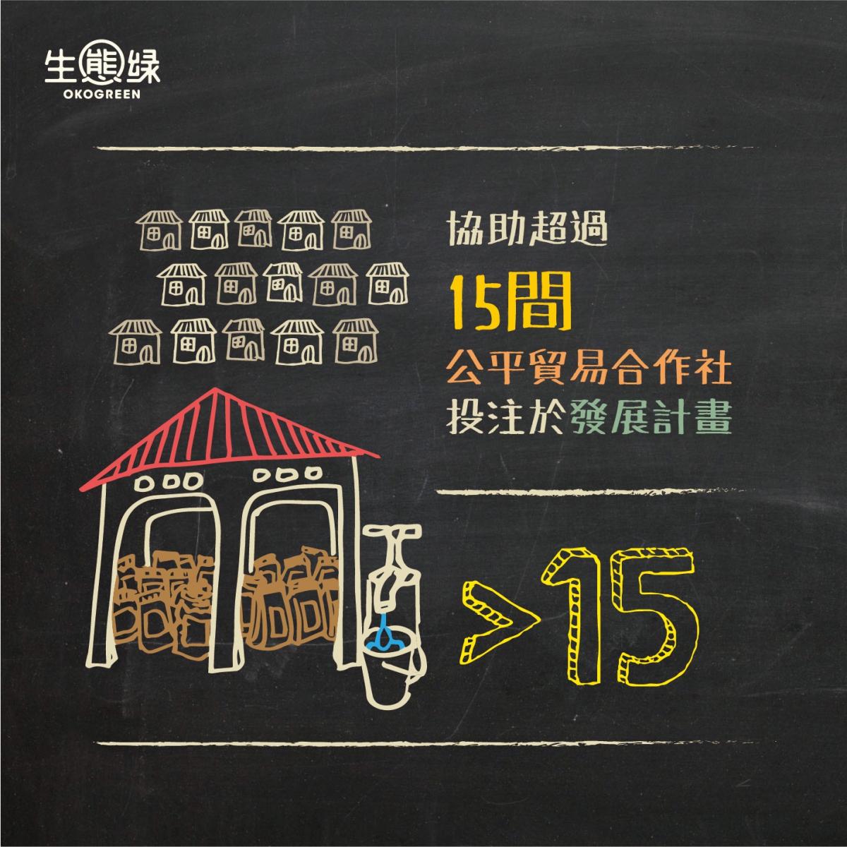 懶人包-2016成績單-4生產者篇-05.jpg