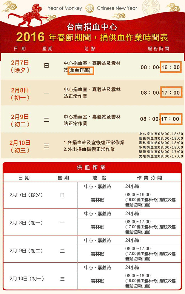 捐血.gif
