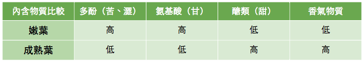 螢幕快照 2017-02-03 下午4.20.39.png