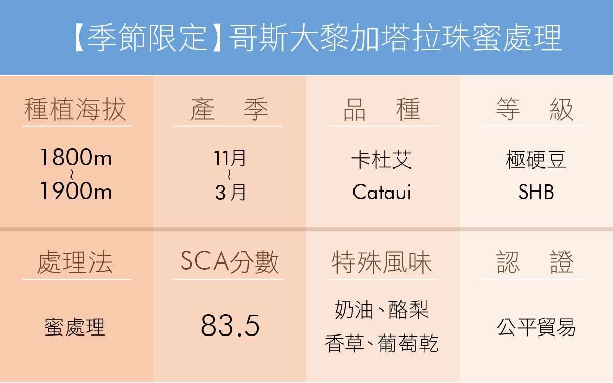 20210513_塔拉珠.jpg